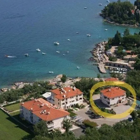 Milcetic Guest house
